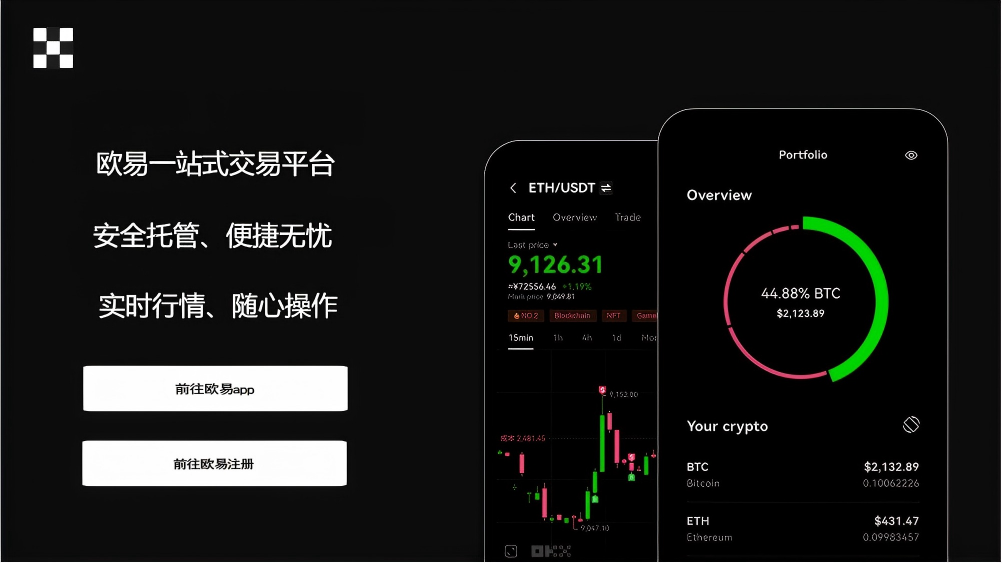 易欧交易app官网下载安卓版